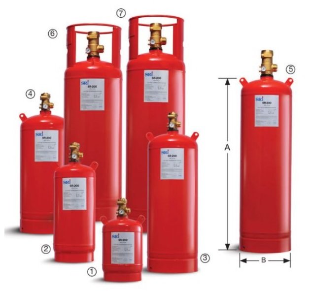 FM200 Fire Suppression SRI