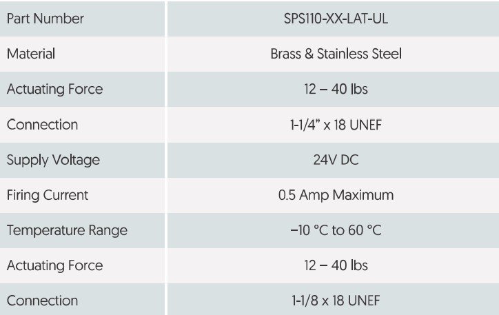 SRI Latching Solenoid Actuator