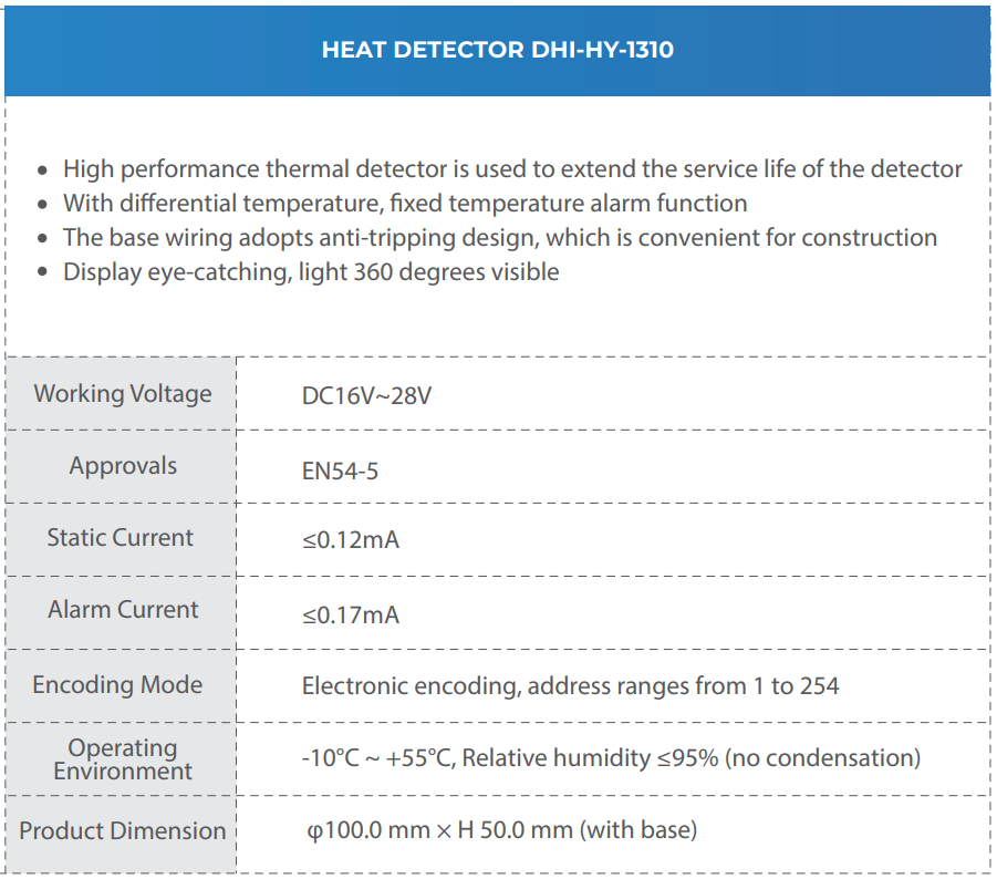 Heat Detector Dahua Spesifikasi