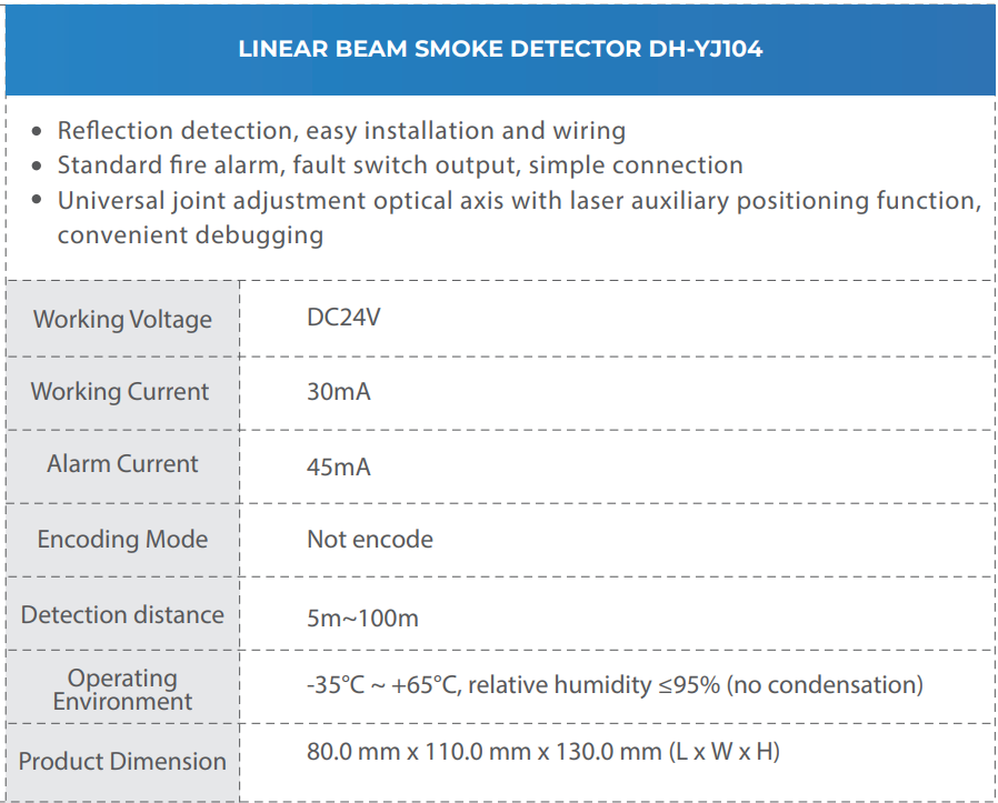 Dahua Linear Beam Smoke Detector Spesifikasi