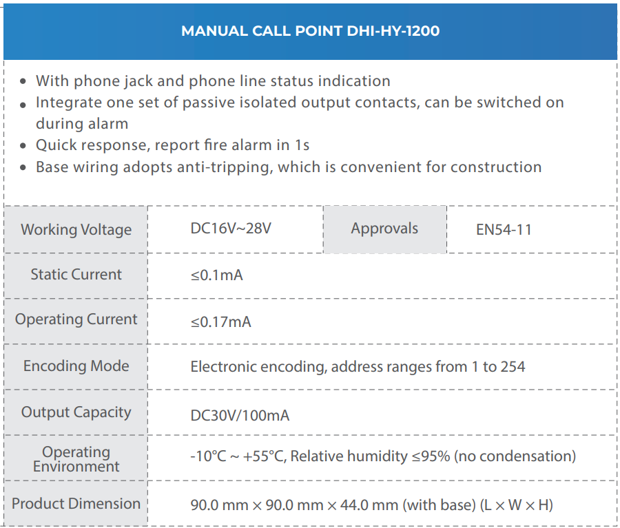 Dahua Manual Call Point Spesifikasi
