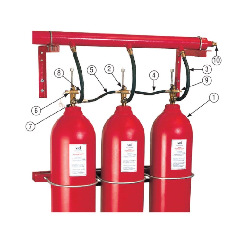 SRI co2-setup-type-b